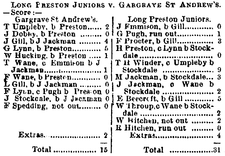 Sport and Games  1888-08-18 CHWS.JPG